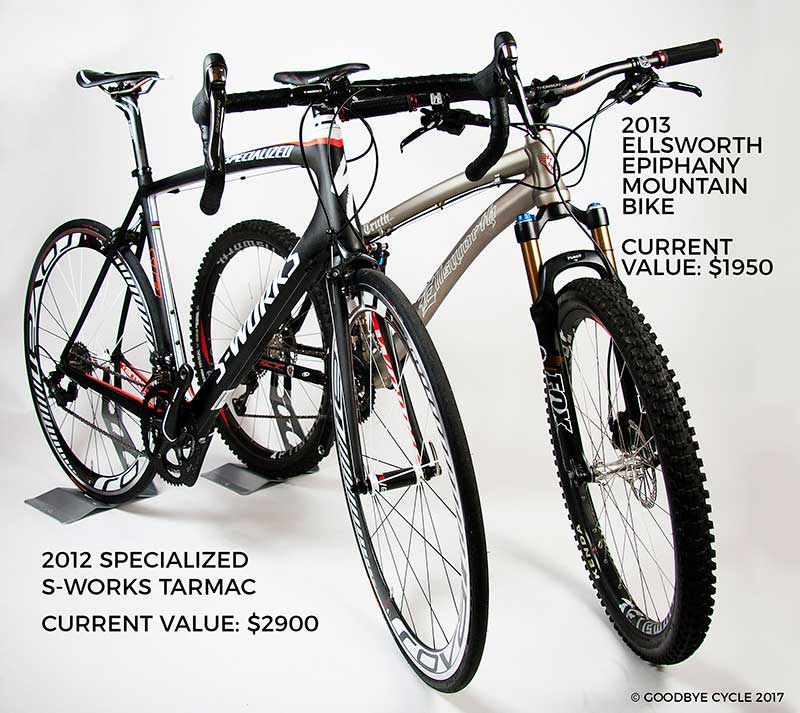 Bicycle Values