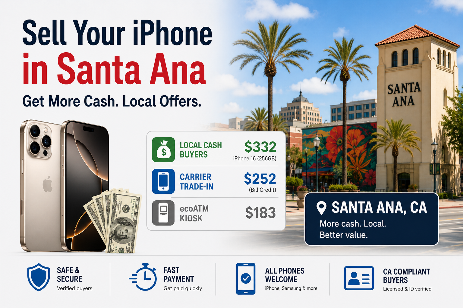 Sell Your iPhone in Santa Ana: Where to Get the Most Cash Today
